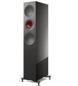 KEF R7 meta